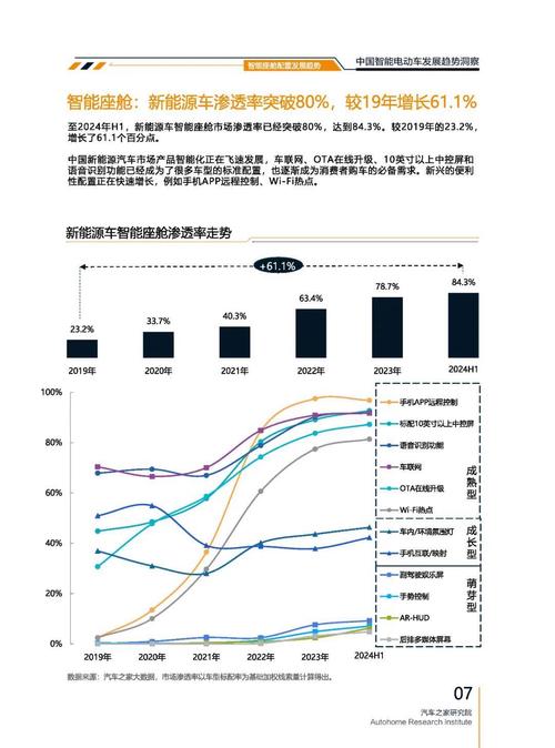 重庆18起亚对未来市场的预测，名爵汽车品牌文化的传播